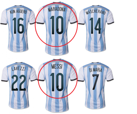 Dikkat edin! Maradona ve Messi'nin numarası aynı.